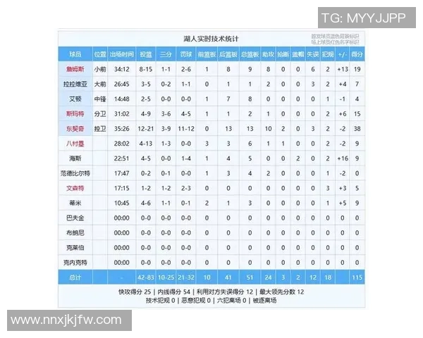 湖人对掘金比赛日程安排及相关信息一览